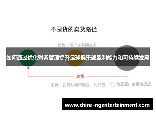 如何通过优化财务管理提升足球俱乐部盈利能力和可持续发展