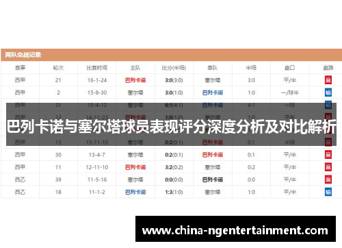 巴列卡诺与塞尔塔球员表现评分深度分析及对比解析