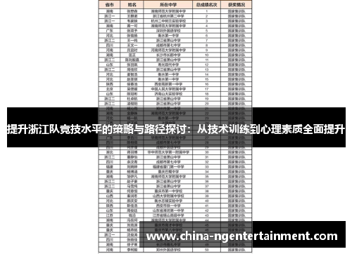 提升浙江队竞技水平的策略与路径探讨：从技术训练到心理素质全面提升