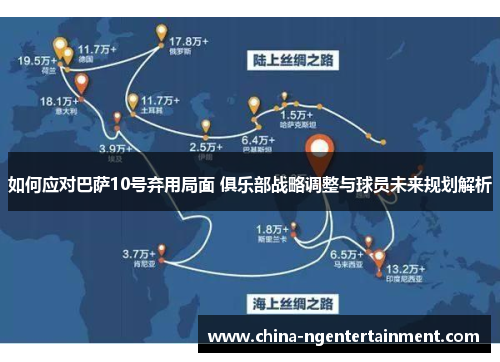 如何应对巴萨10号弃用局面 俱乐部战略调整与球员未来规划解析