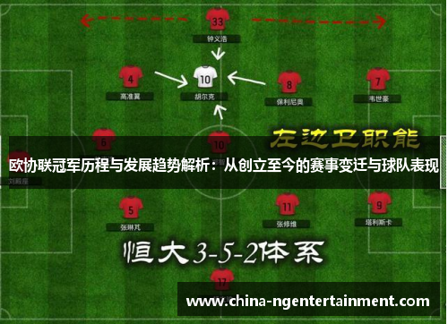 欧协联冠军历程与发展趋势解析：从创立至今的赛事变迁与球队表现