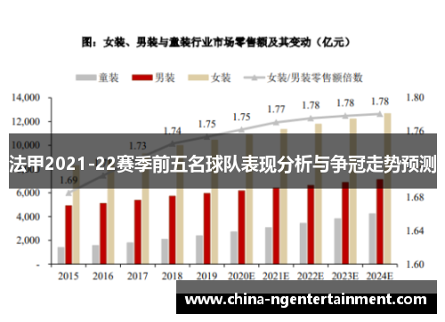 法甲2021-22赛季前五名球队表现分析与争冠走势预测