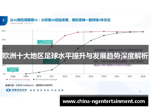 欧洲十大地区足球水平提升与发展趋势深度解析