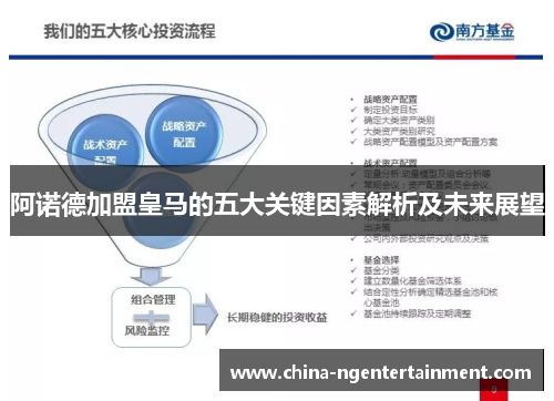 阿诺德加盟皇马的五大关键因素解析及未来展望