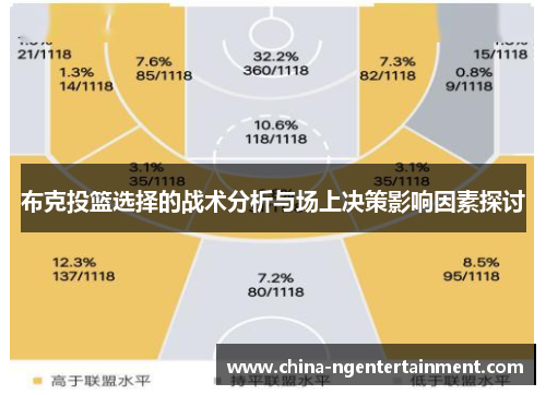 布克投篮选择的战术分析与场上决策影响因素探讨