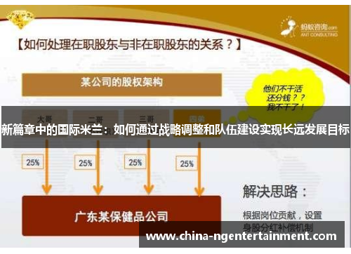 新篇章中的国际米兰：如何通过战略调整和队伍建设实现长远发展目标