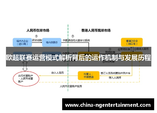 欧超联赛运营模式解析背后的运作机制与发展历程