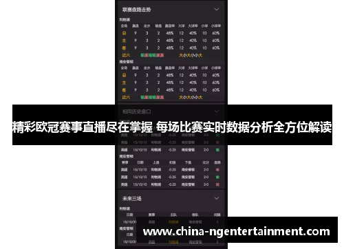 精彩欧冠赛事直播尽在掌握 每场比赛实时数据分析全方位解读