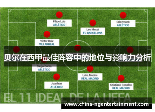 贝尔在西甲最佳阵容中的地位与影响力分析 贝尔在西甲最佳阵容中的地位与影响力分析