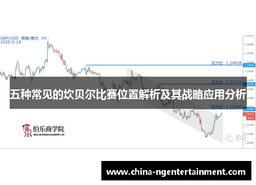 五种常见的坎贝尔比赛位置解析及其战略应用分析 五种常见的坎贝尔比赛位置解析及其战略应用分析