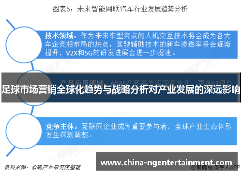 足球市场营销全球化趋势与战略分析对产业发展的深远影响 足球市场营销全球化趋势与战略分析对产业发展的深远影响