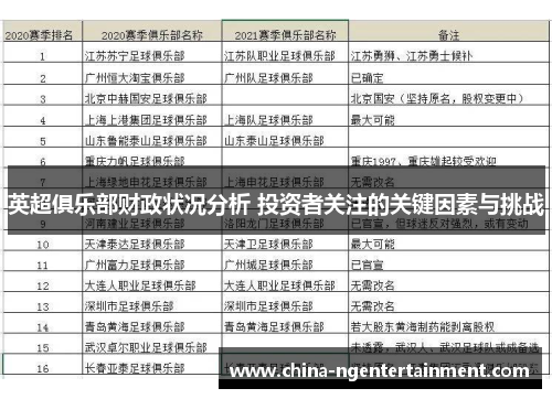 英超俱乐部财政状况分析 投资者关注的关键因素与挑战