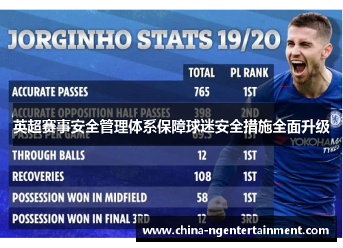 英超赛事安全管理体系保障球迷安全措施全面升级 英超赛事安全管理体系保障球迷安全措施全面升级