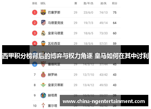 西甲积分榜背后的博弈与权力角逐 皇马如何在其中讨利
