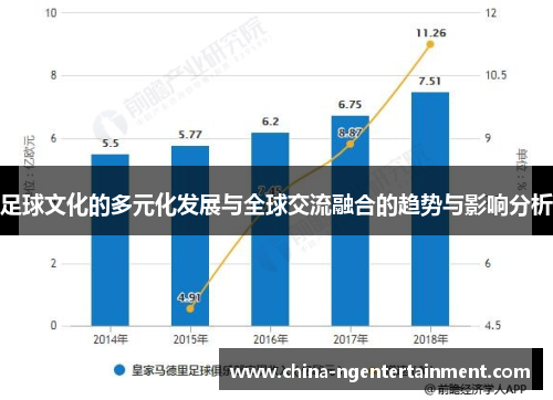 足球文化的多元化发展与全球交流融合的趋势与影响分析