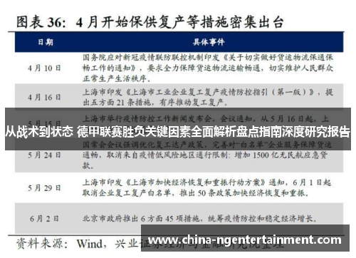 从战术到状态 德甲联赛胜负关键因素全面解析盘点指南深度研究报告