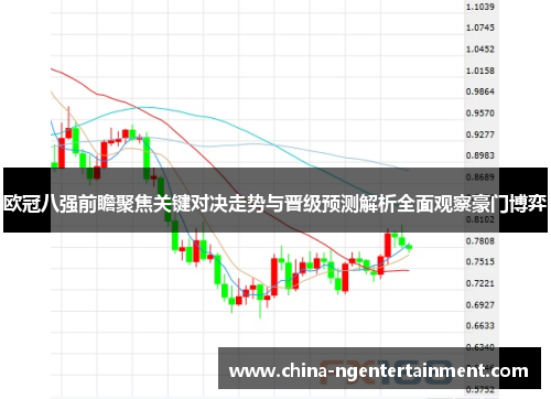 欧冠八强前瞻聚焦关键对决走势与晋级预测解析全面观察豪门博弈